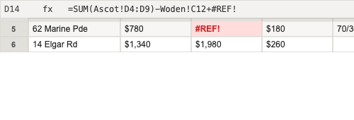 A spreadsheet formula bar showing a broken #REF! error after a referenced cell was moved